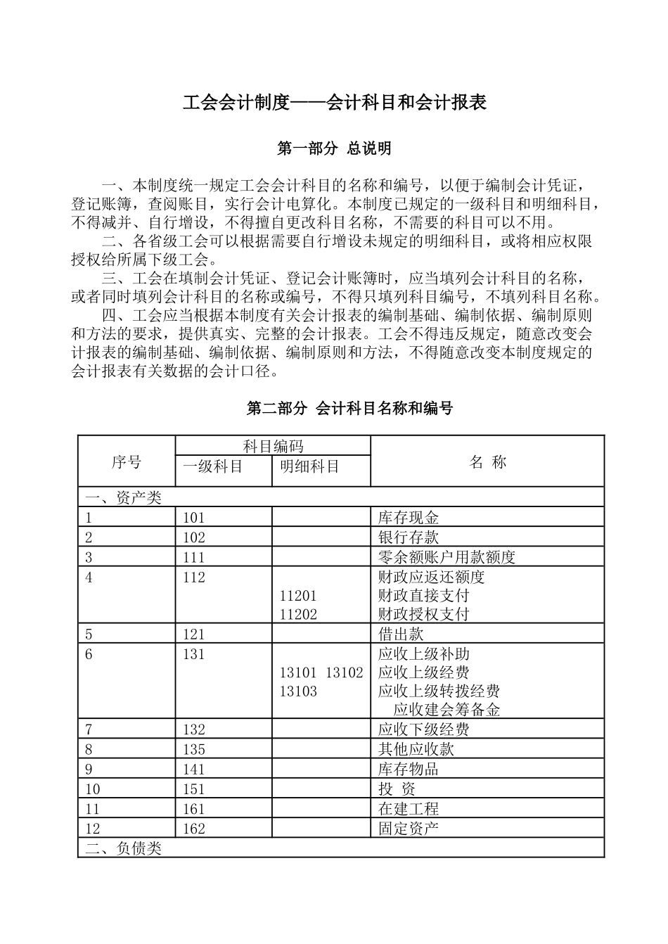 工会会计制度—会计科目和会计报表_第1页