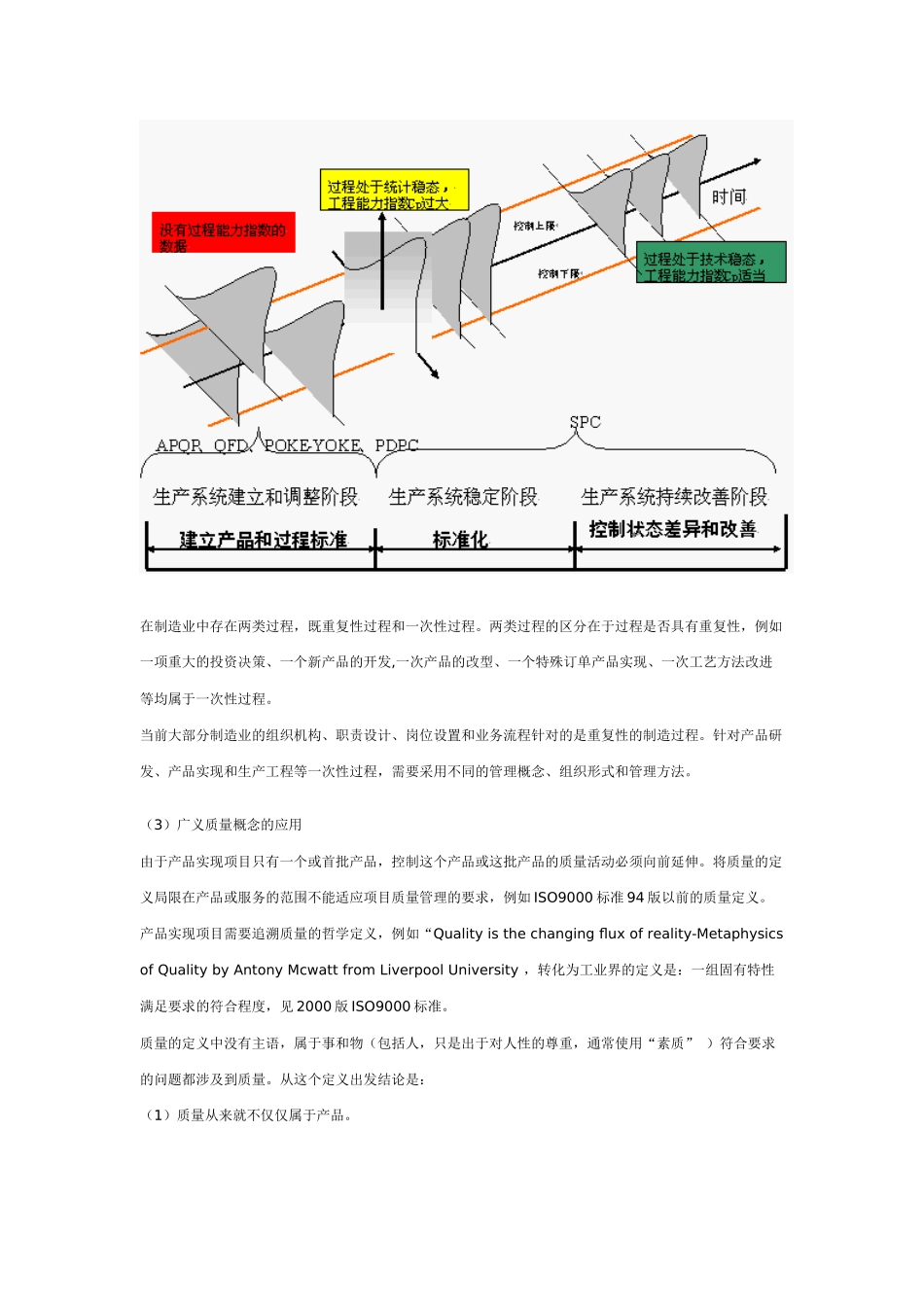 产品实现中的质量控制经验_第3页
