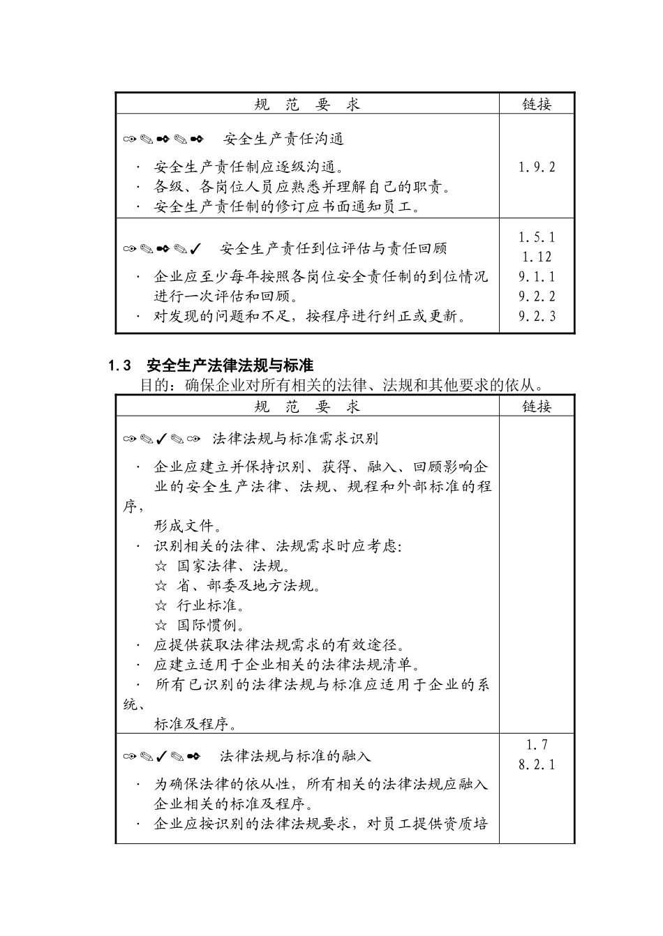 风险控制措施培训资料_第3页