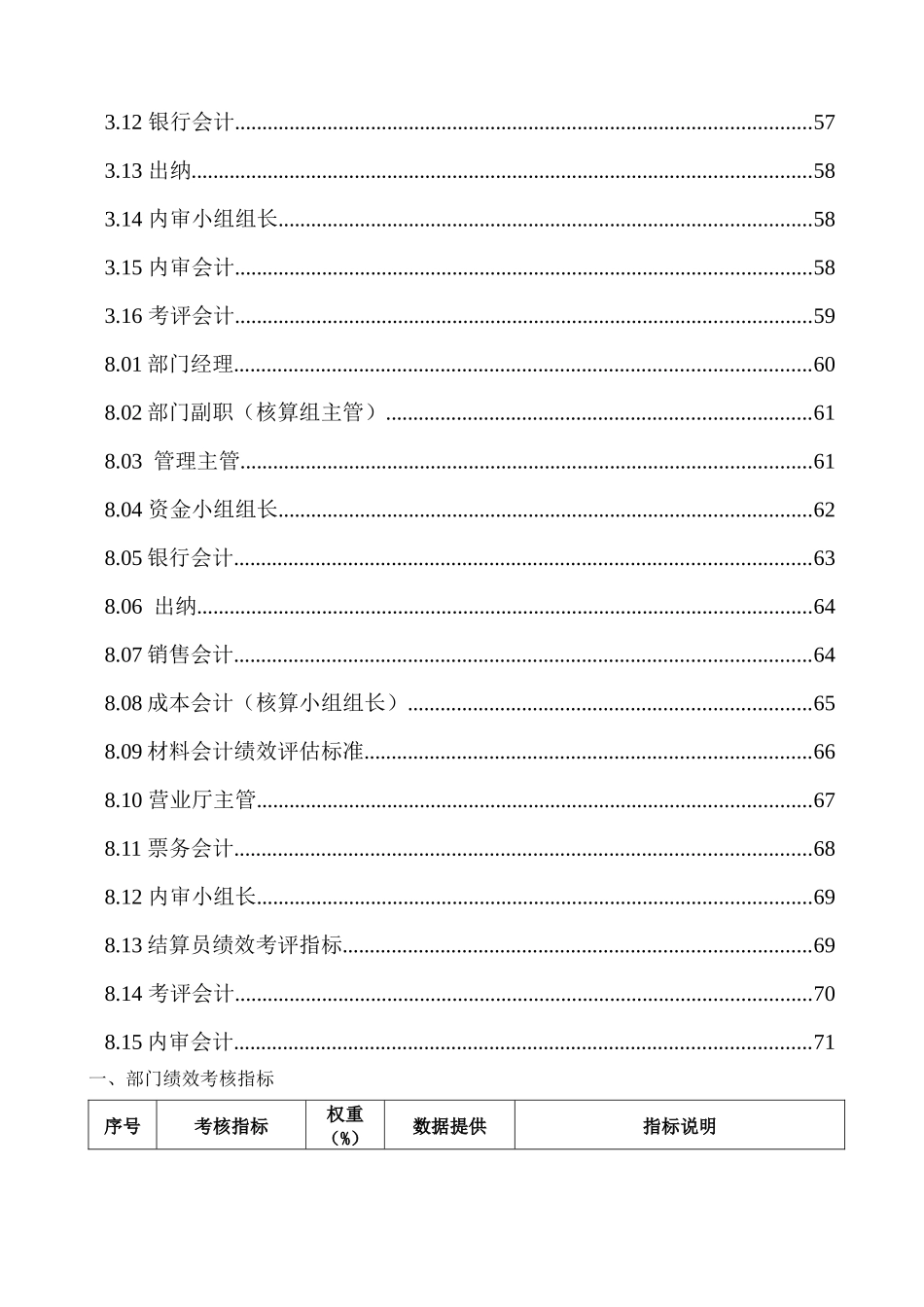 第2章、财务管理部050510_第2页