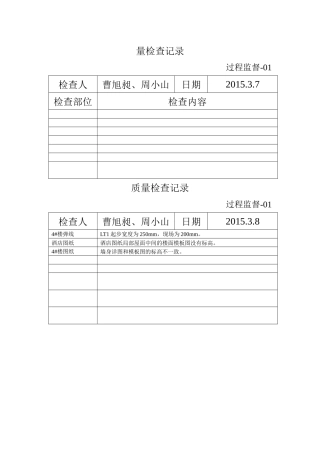 XXXX质量检查记录