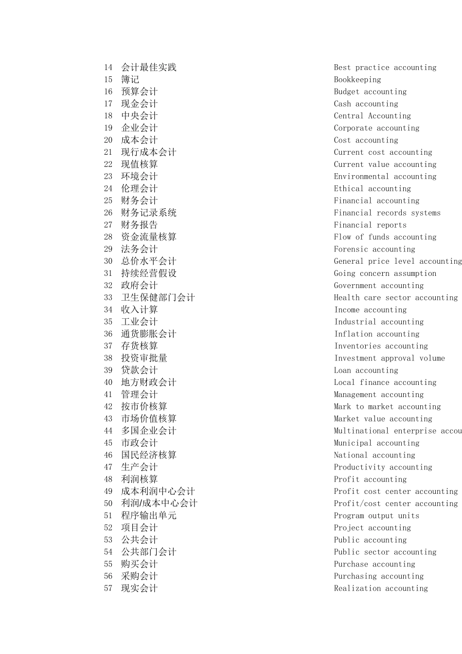 qepsbm会计(语交架构)_第2页