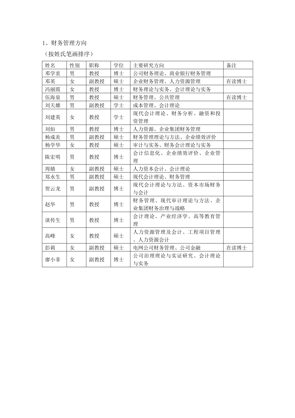 财务管理方向_第1页