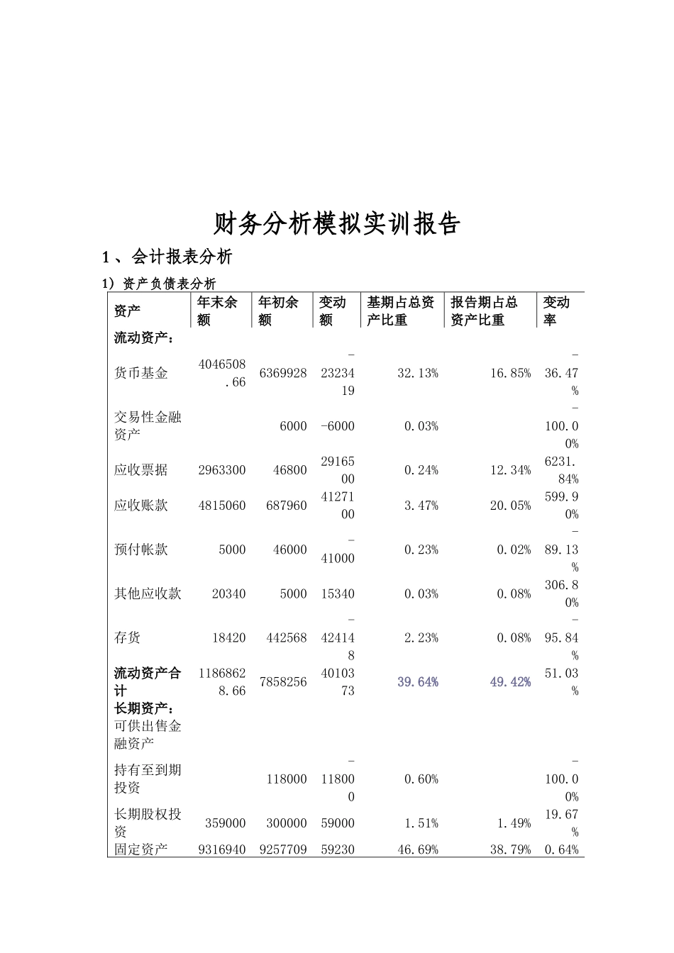 财务分析模拟实训_第1页