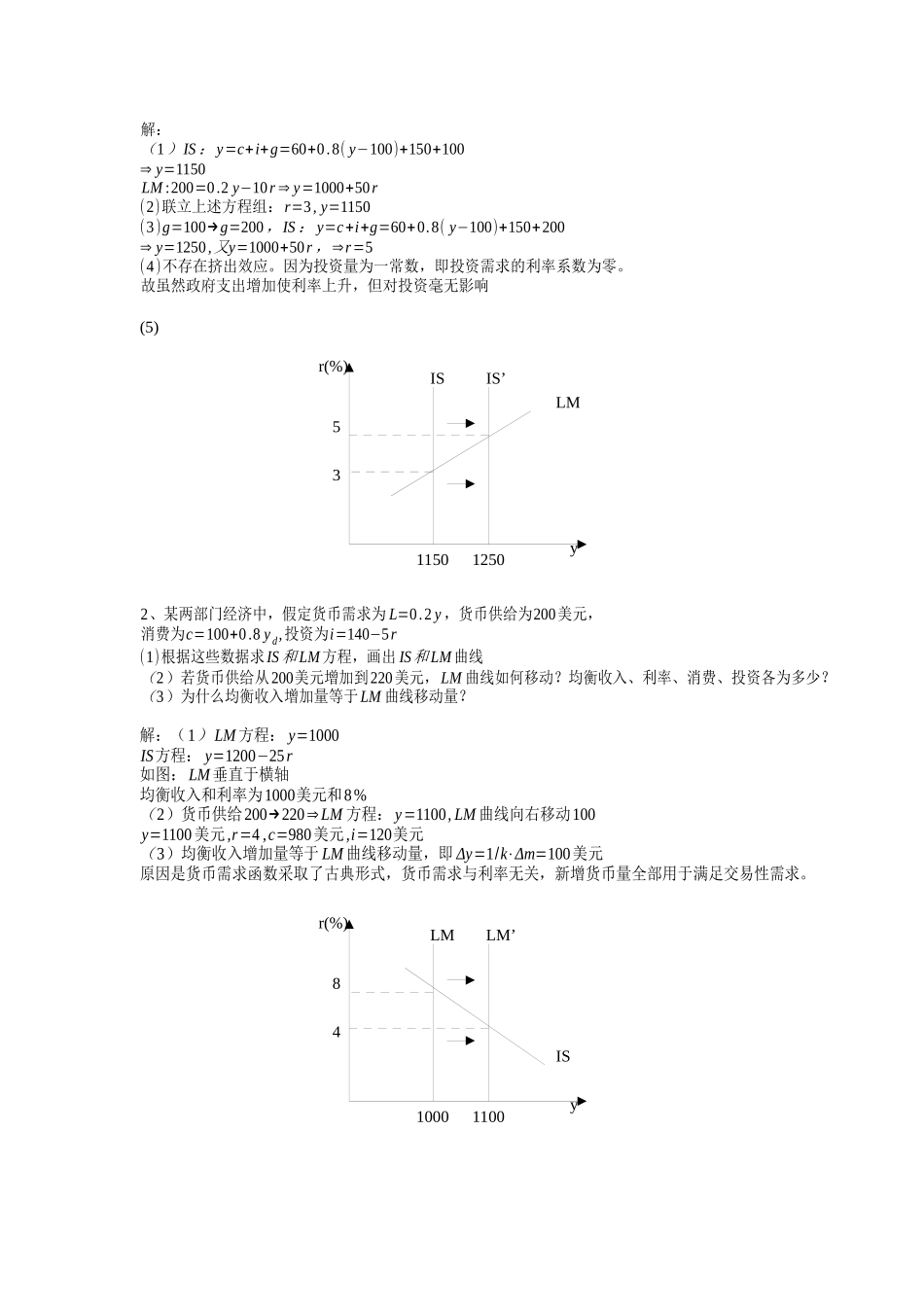 第15章宏观经济政策分析_第3页