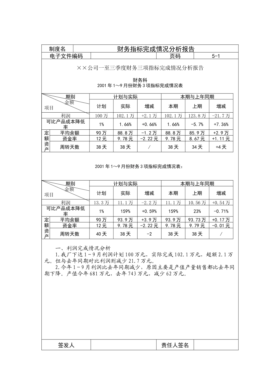 财务指标完成情况分析报告_第1页