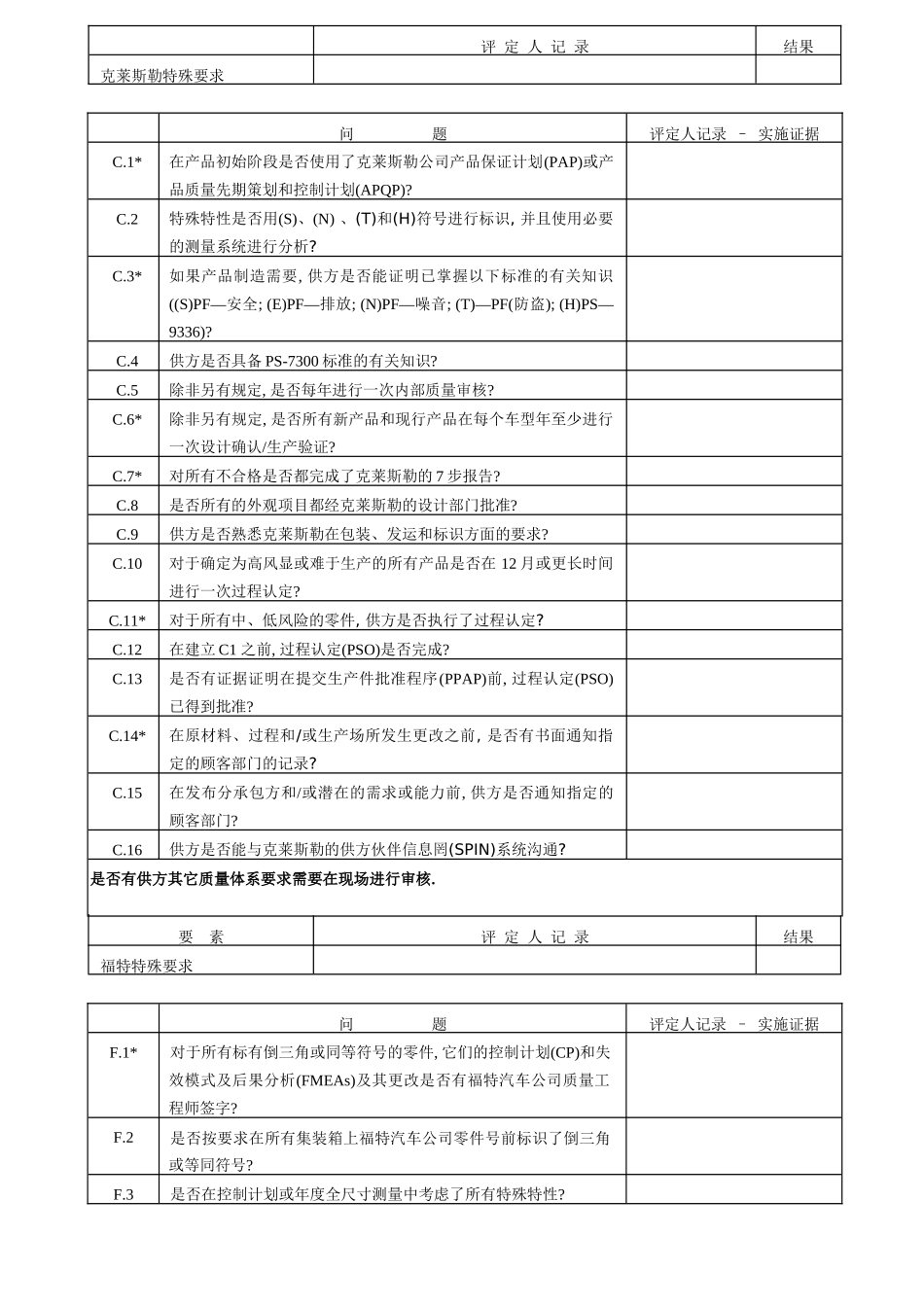 QSA内部品质稽核查核总表(1)_第1页