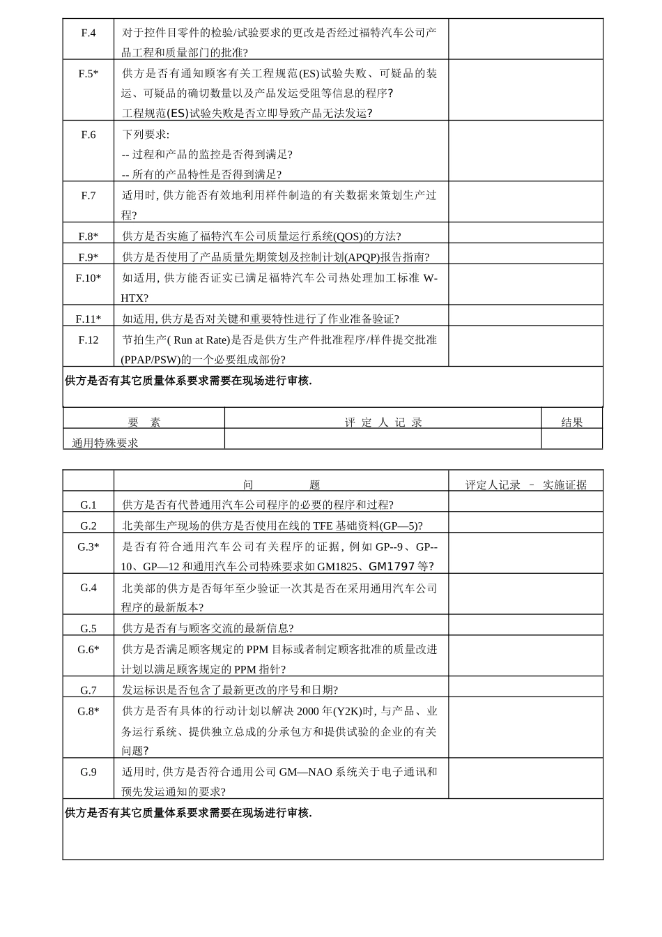 QSA内部品质稽核查核总表(1)_第2页