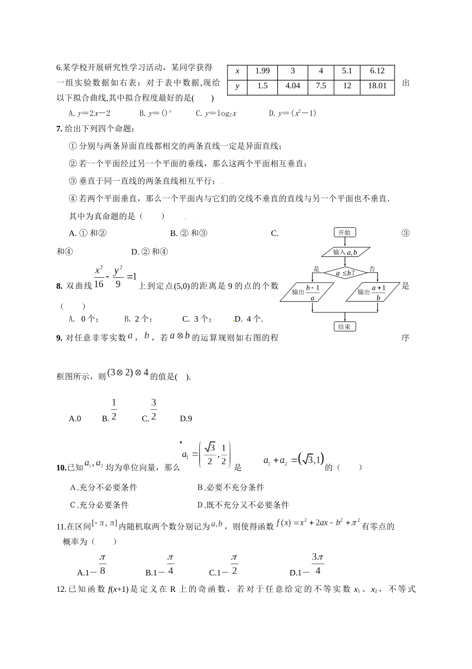 XXXX年福州市高中毕业班文科数学质量检查312(含答案word版)_第2页