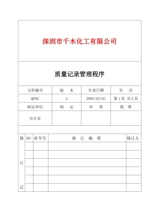 QP02质量记录管理程序
