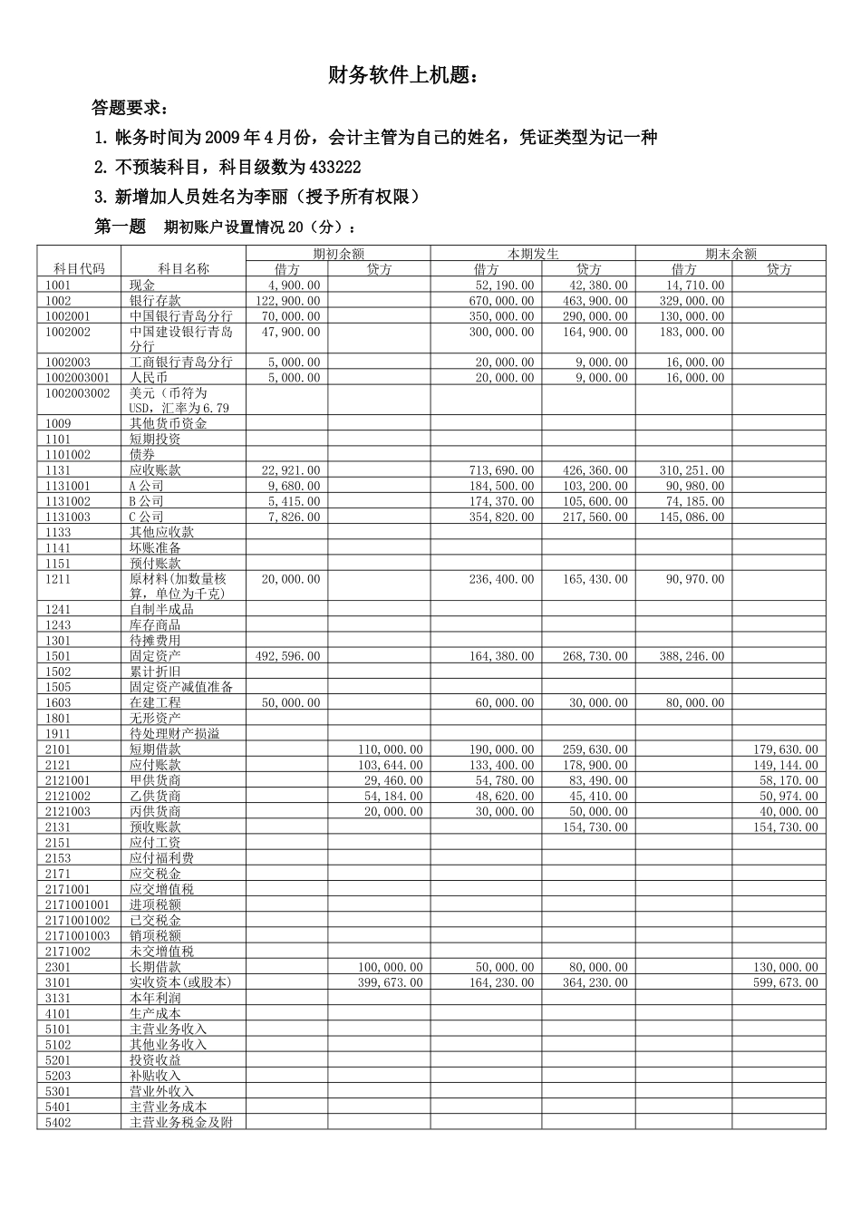 会计电算化操作1_第1页