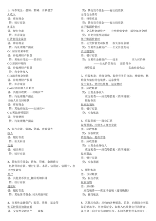 会计从业资格考试 会计分录