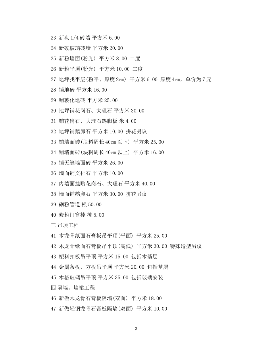 房屋装修合同预算_第2页