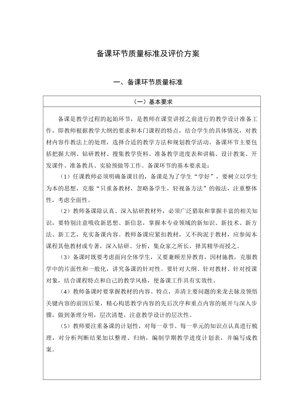 备课环节质量标准及评价方案_第1页