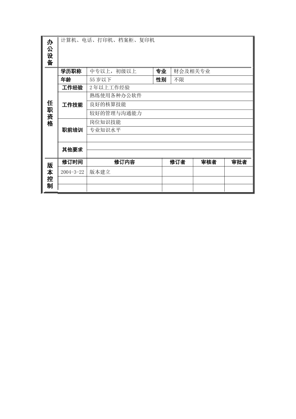 恒丰纸业集团财务处资产&工资核算会计岗位说明书_第2页