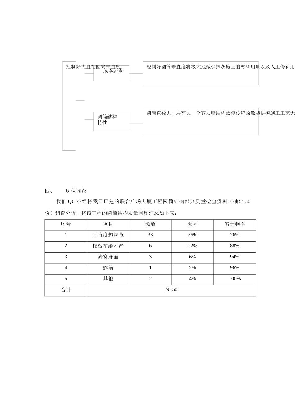 QC大直径圆筒垂直度控制_第3页