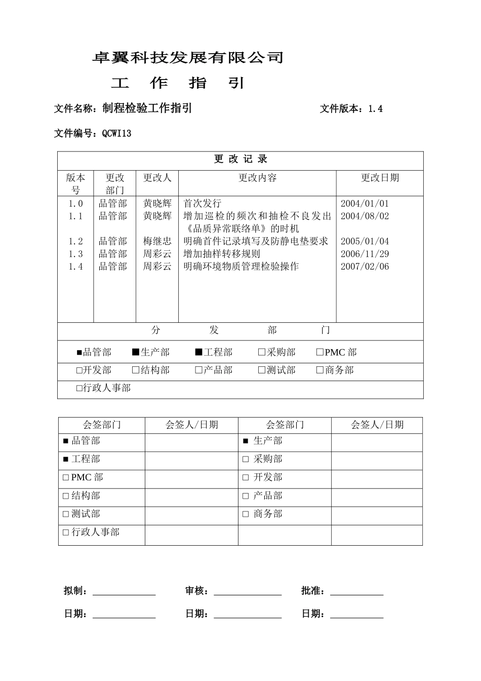 QCWI13 制程检验工作指引 14_第1页