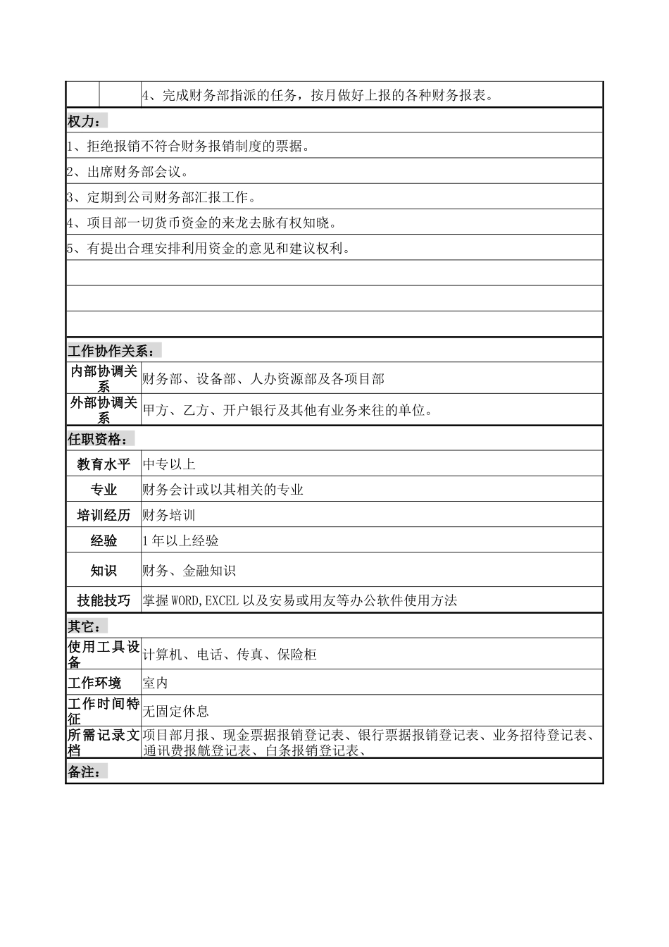 出纳职务说明书_第2页