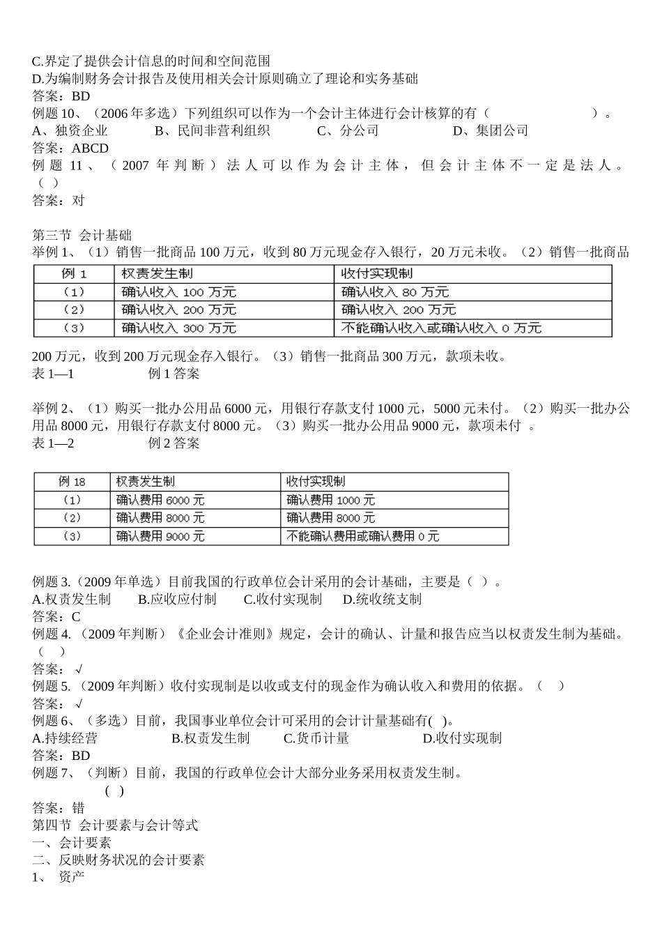 XXXX年《会计基础》重点习题解析(1-6)_第3页