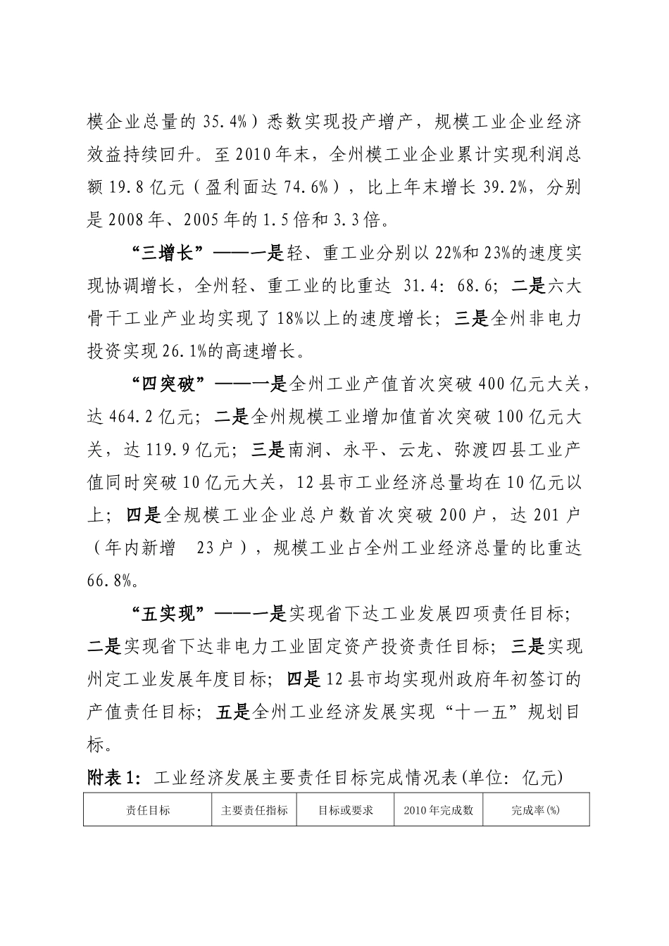 XXXX年经济运行报告_第3页