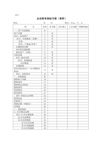 钢铁行业财务指标月报（表样）