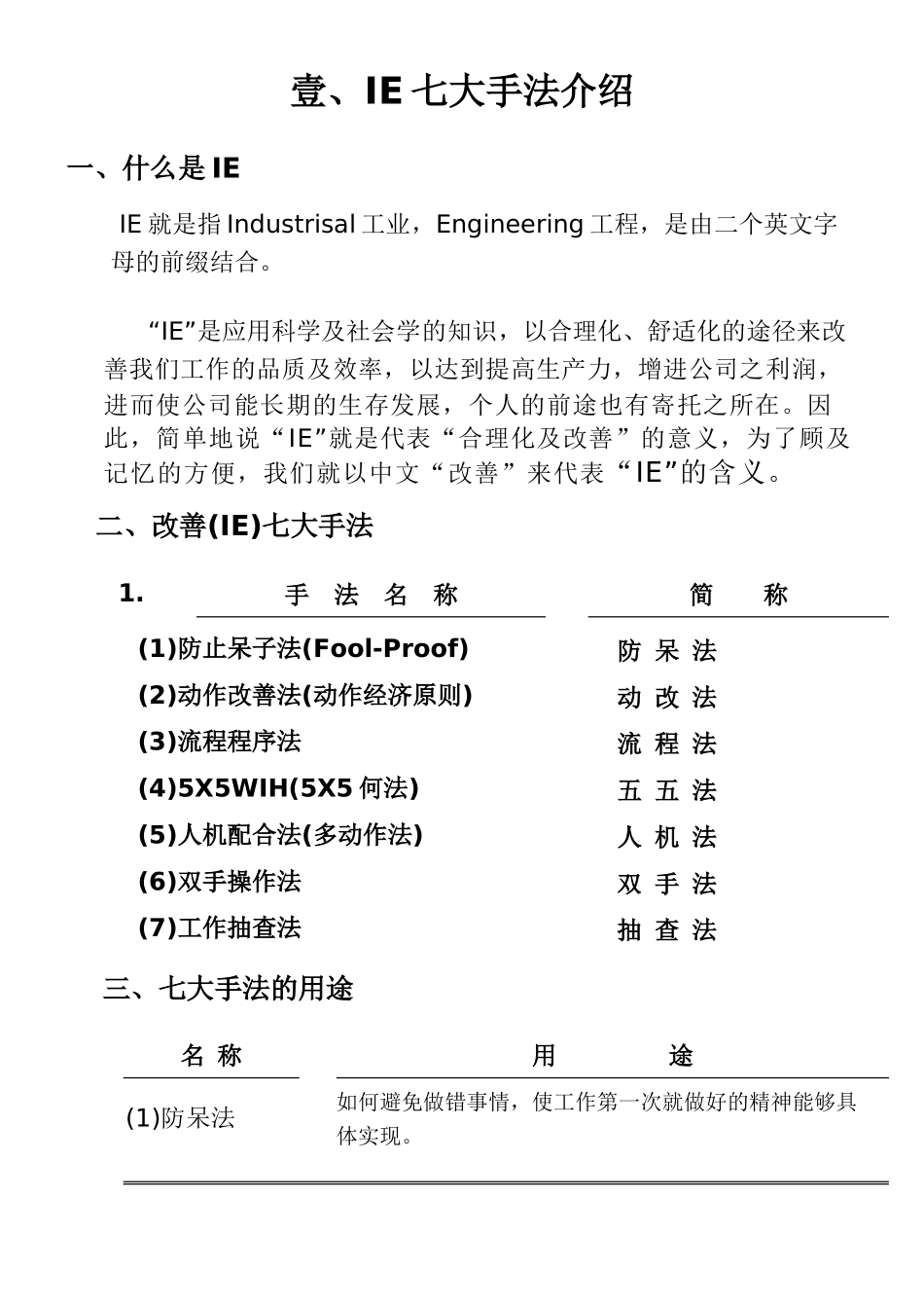 ie七大手法介绍_第1页