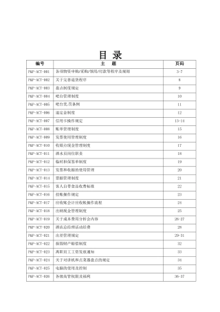 财务知识分析及政策管理知识程序