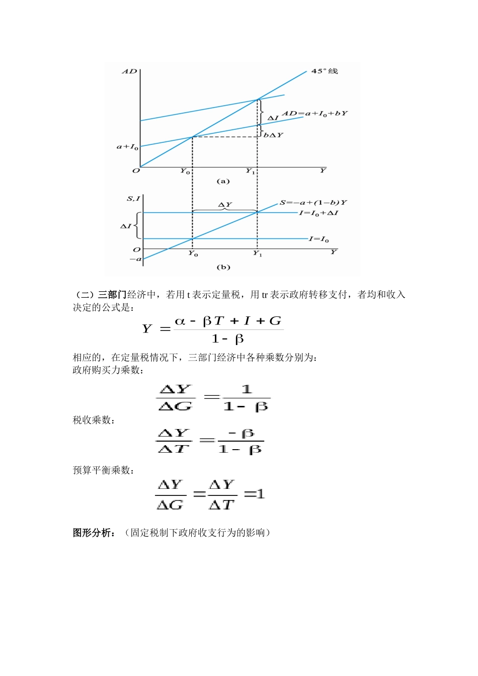 宏观经济学分析_第2页