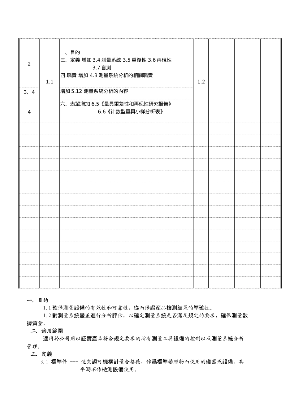 测量设备控制及测量系统分析程序_第2页