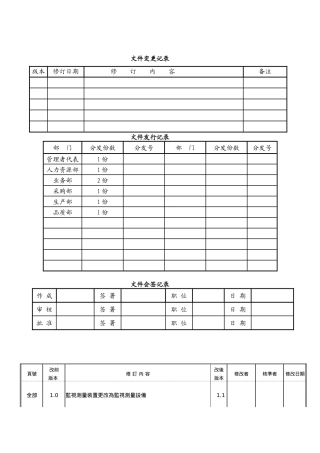 测量设备控制及测量系统分析程序
