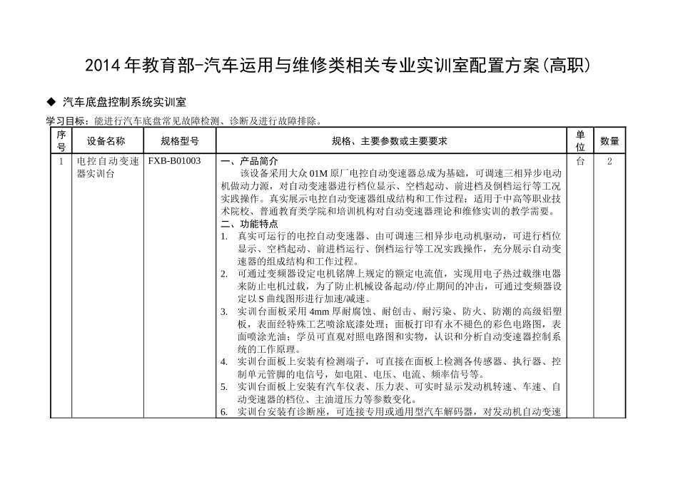 X年教育部标准-汽车底盘控制系统实训室配置方案(高职)_第1页