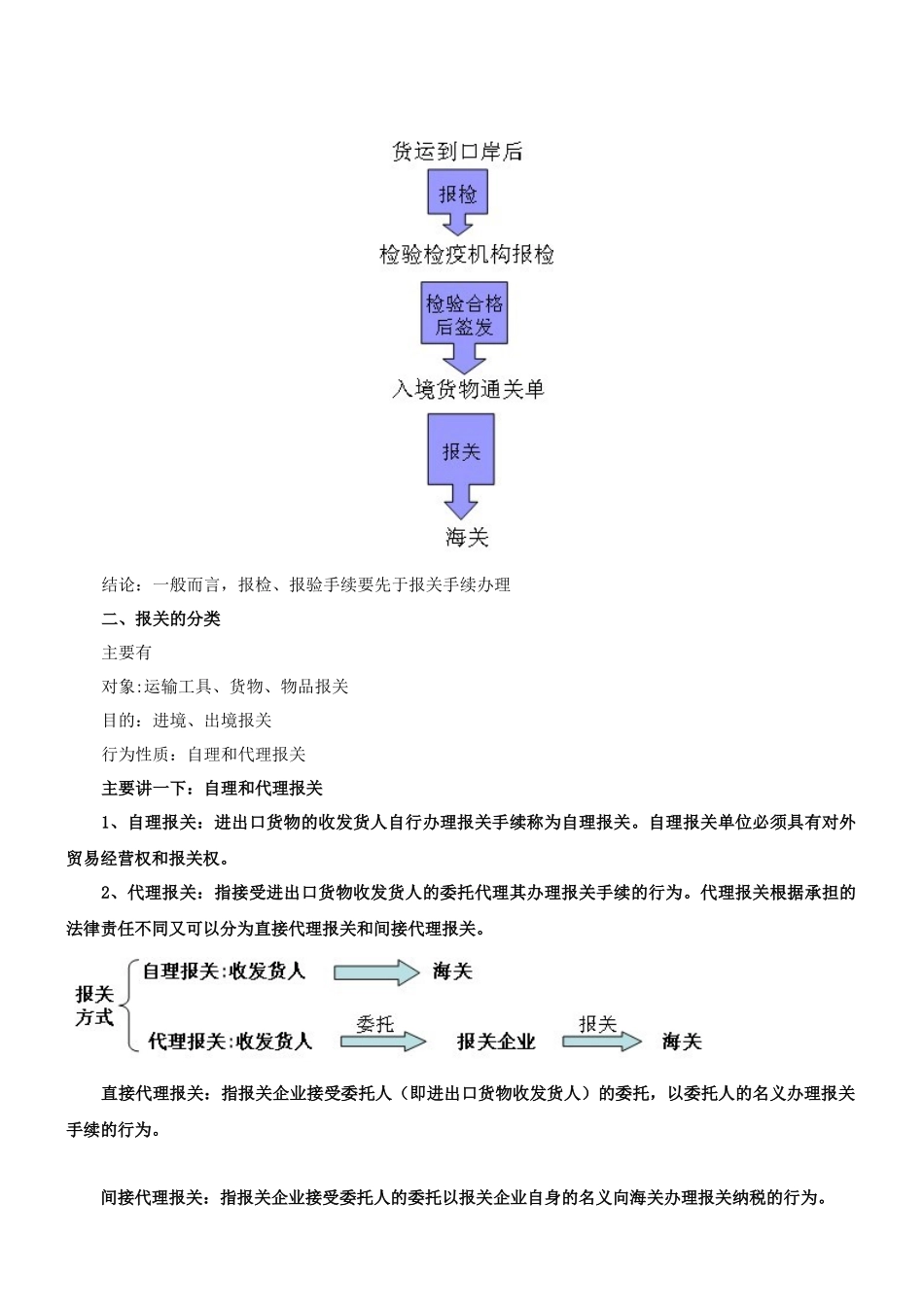 报关员讲义完整版_第3页