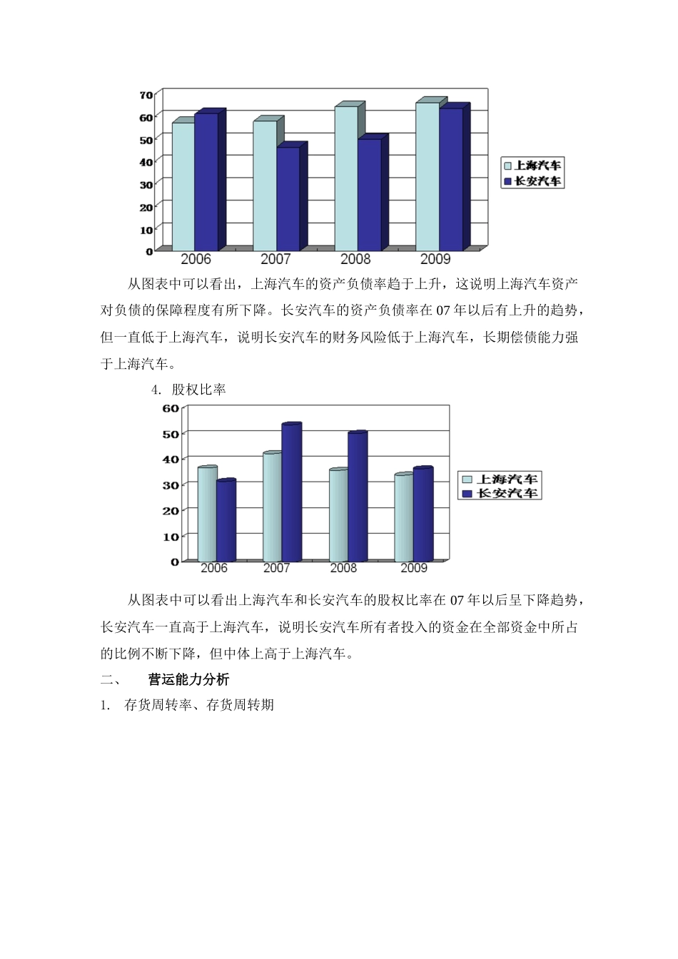 MG10009021 张娟 财务分析_第3页