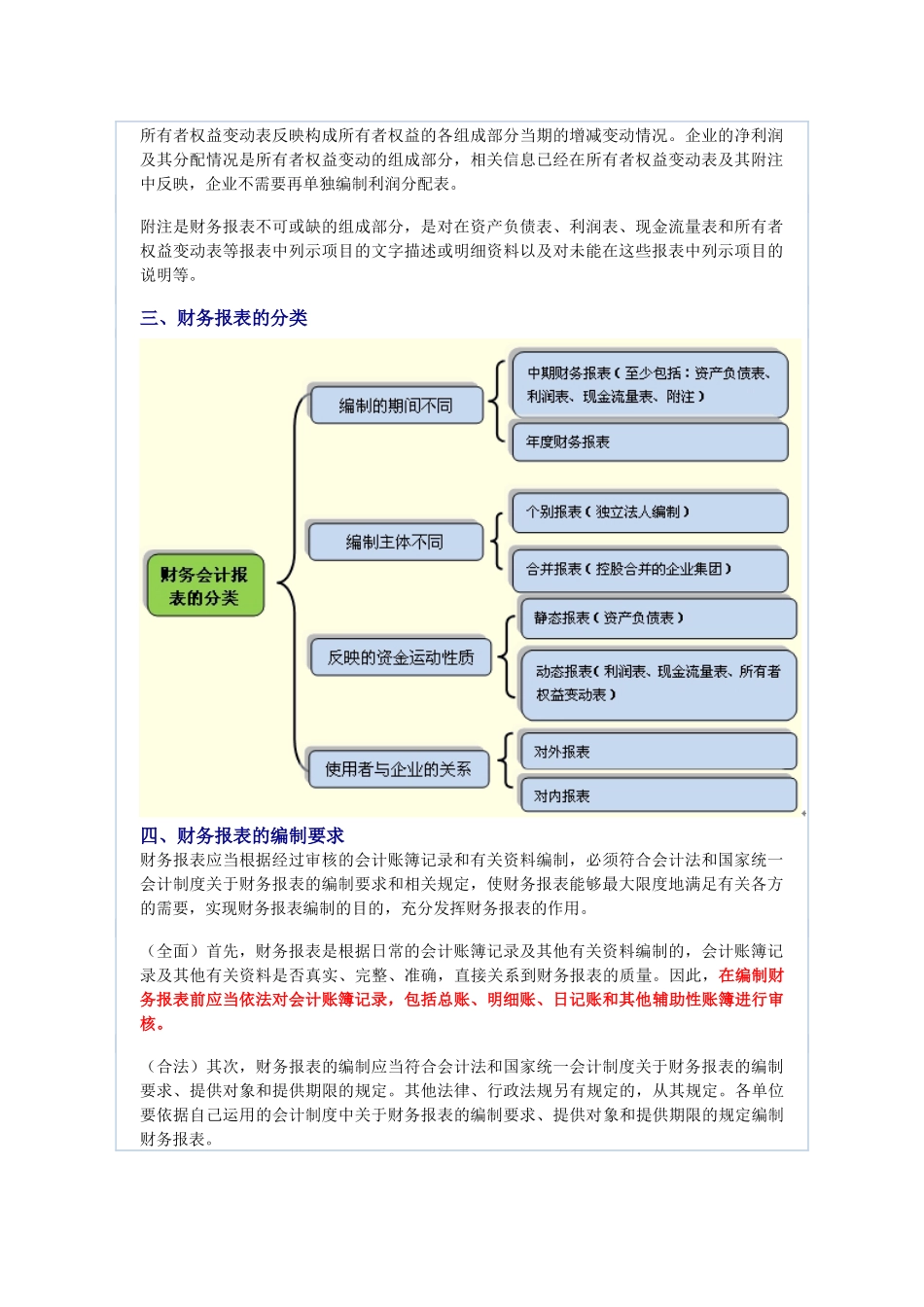 二十会计基础之财务报表_第2页