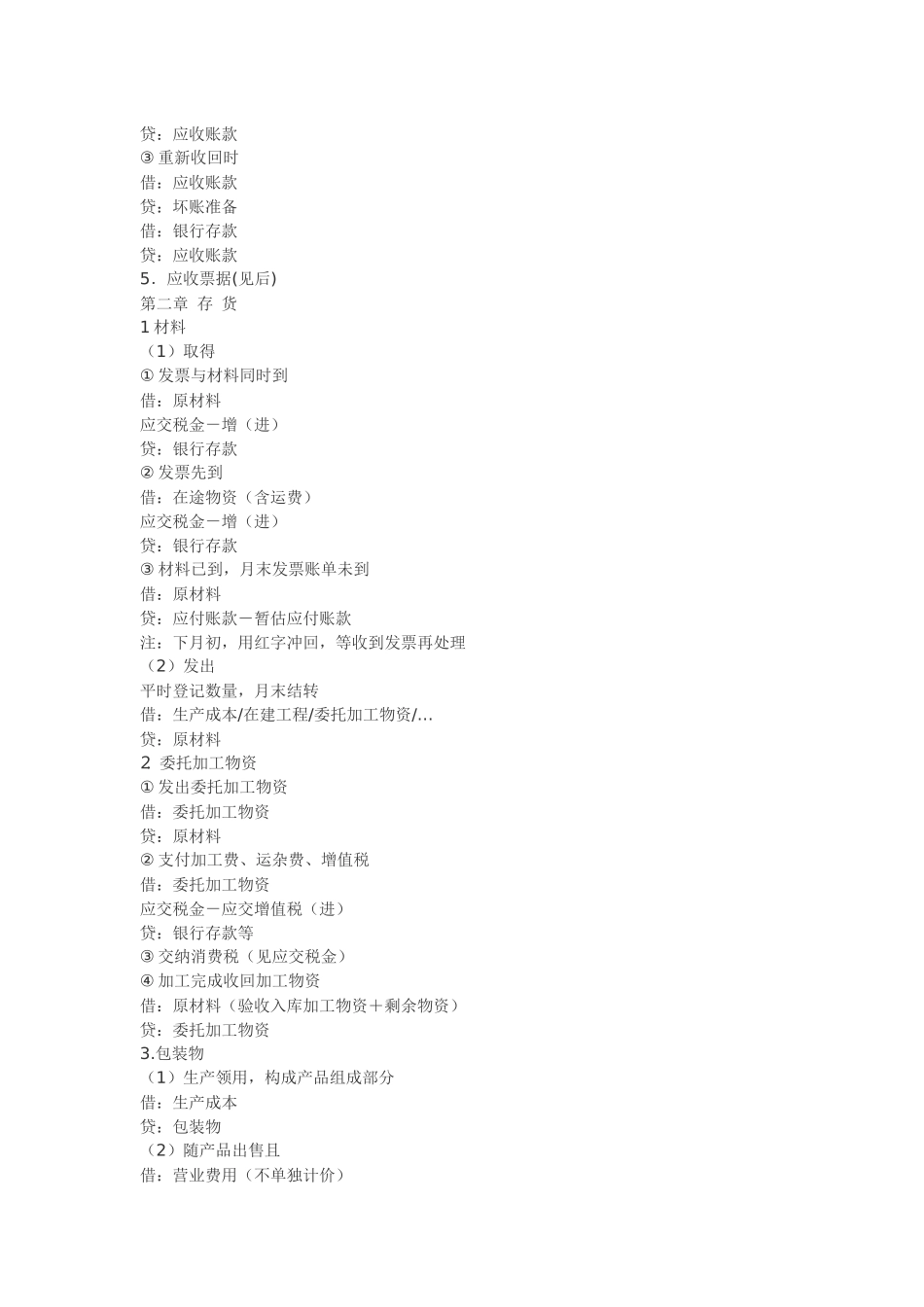 常用会计分录汇总_第2页