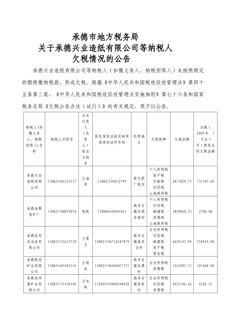 承德市地方税务局_第1页