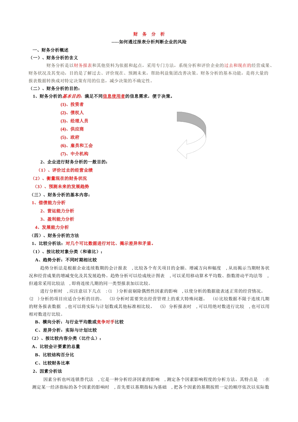 财务分析银行_第1页
