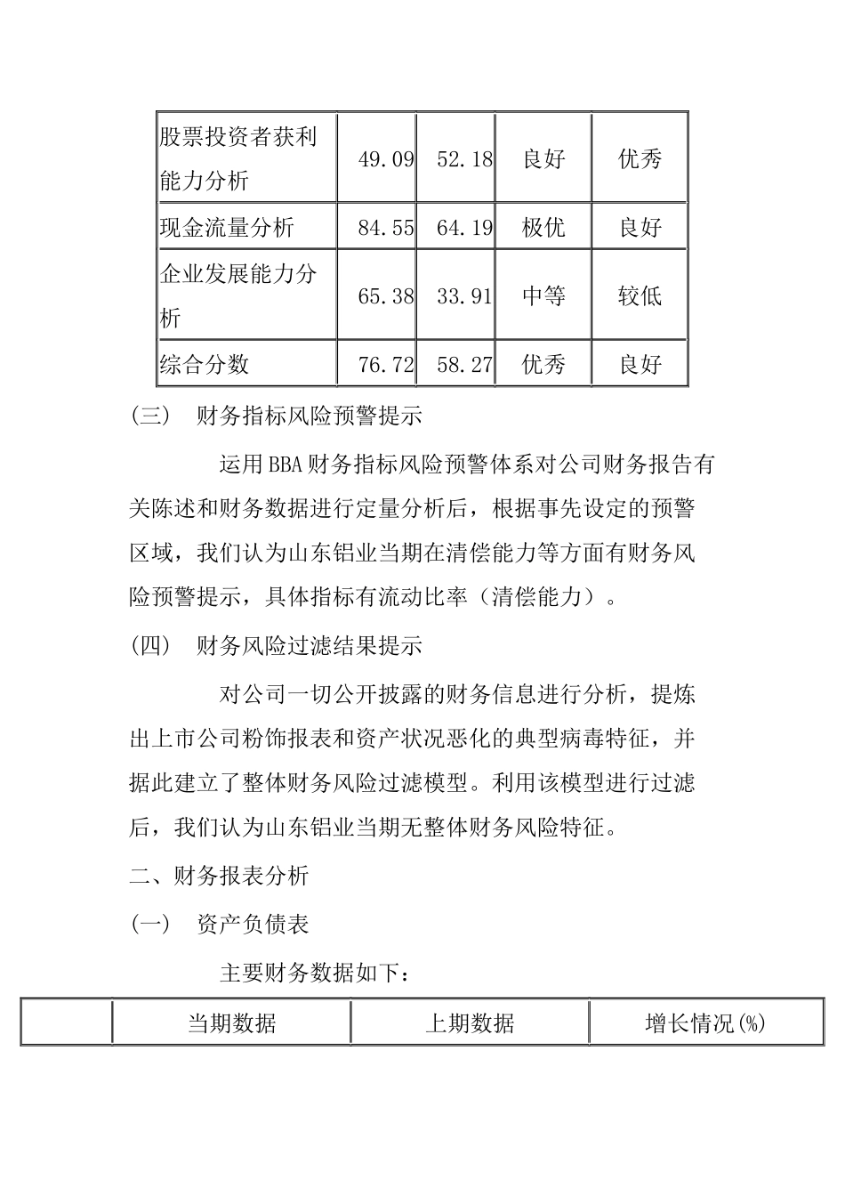 财务分析报告(山东铝业）_第2页