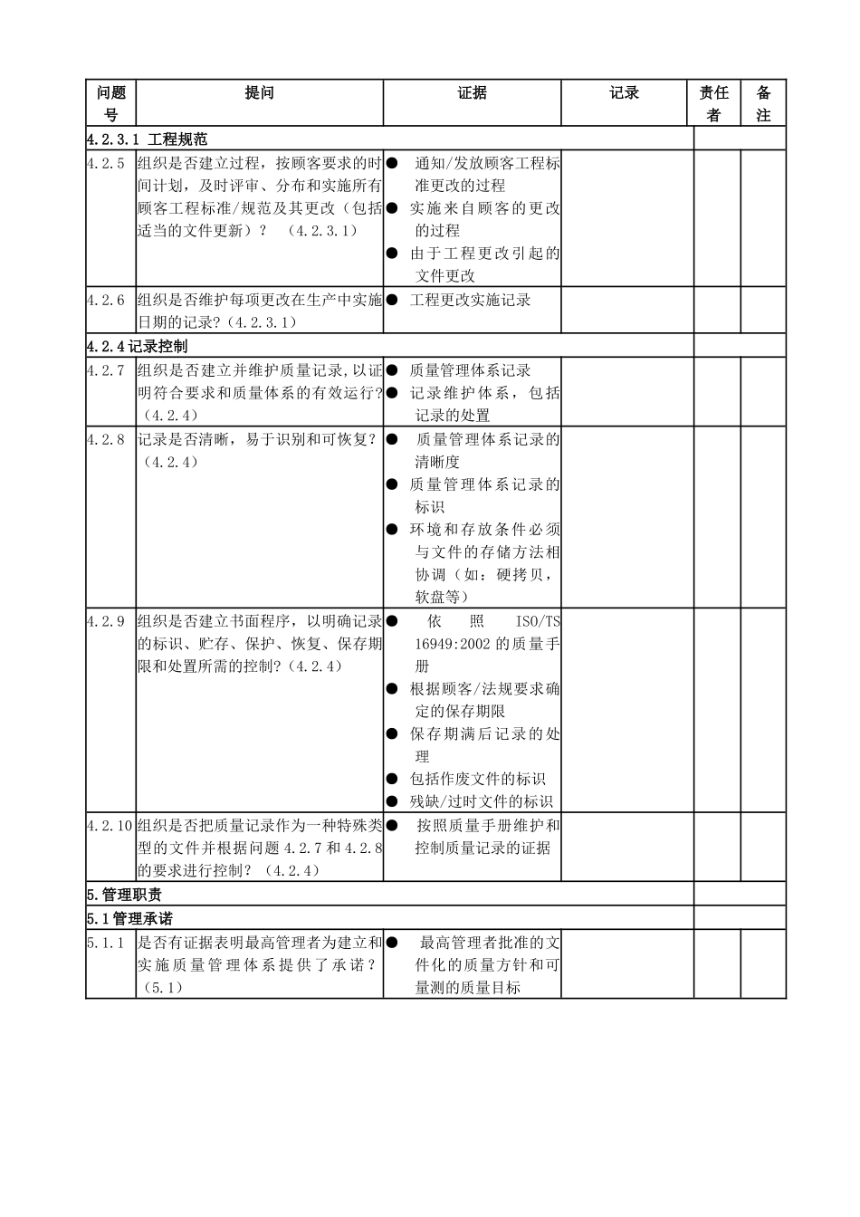 TS16949审核表_第3页