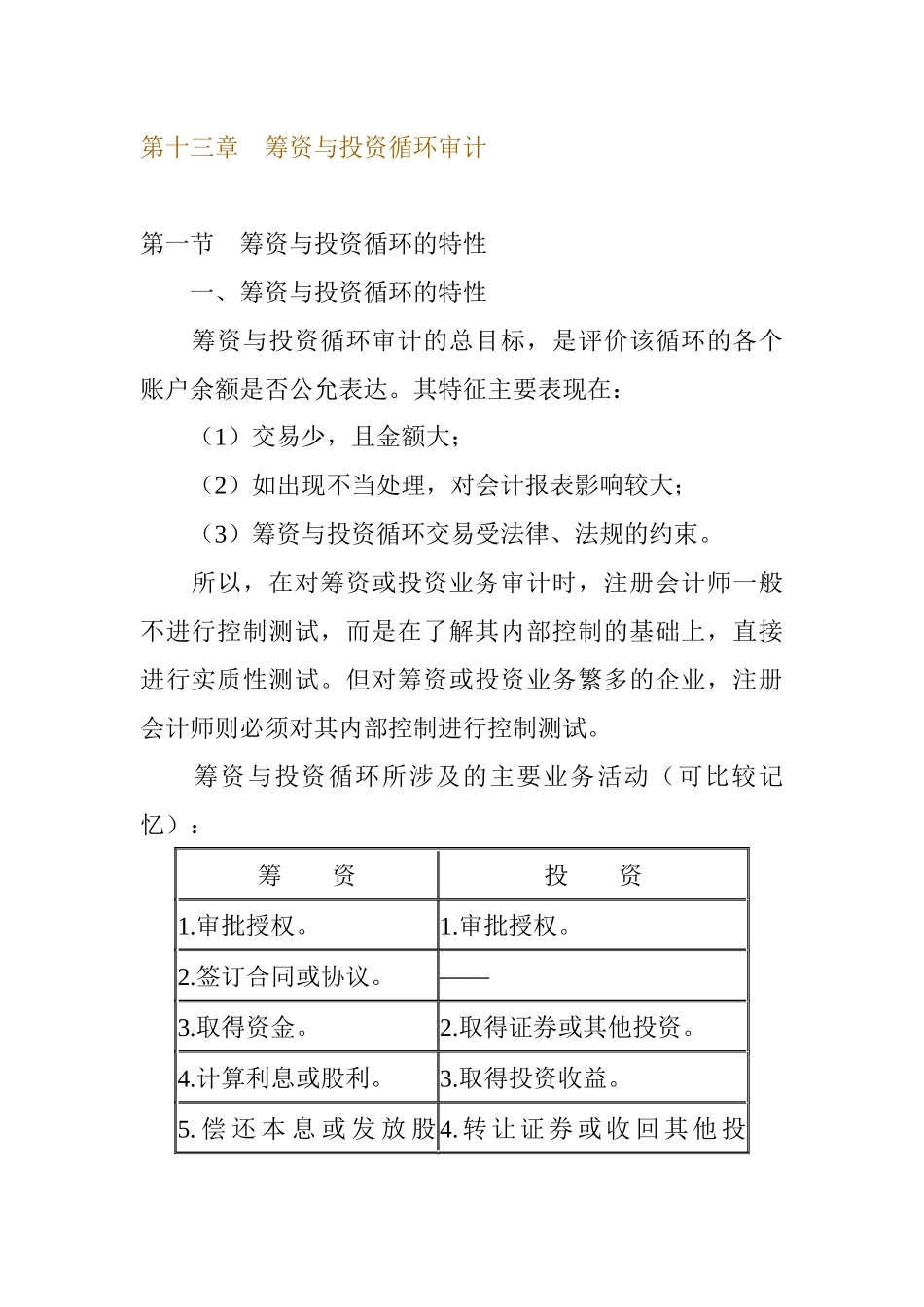 筹资与投资循环审计( 50页)_第1页