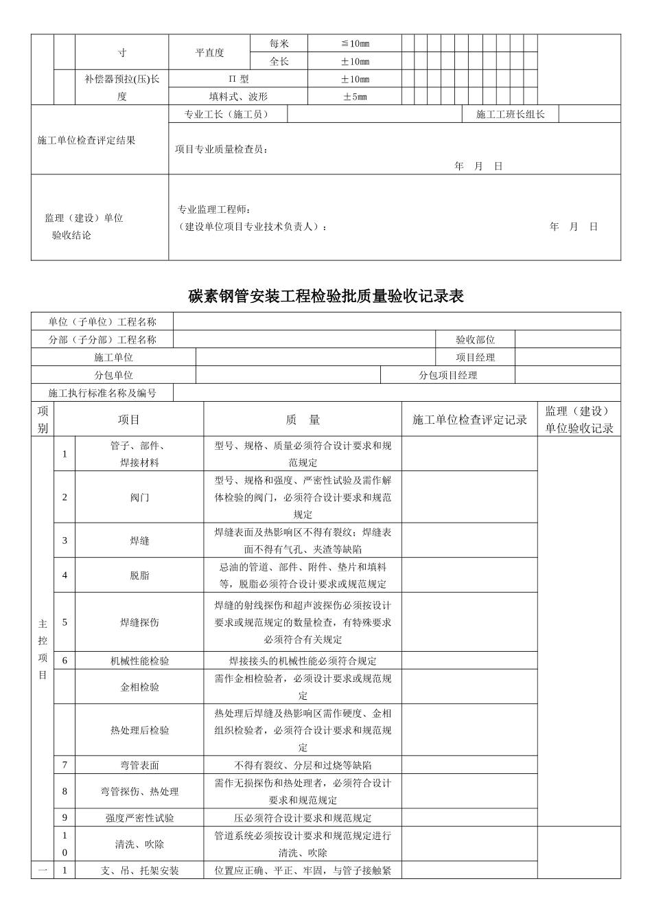 合金钢安装工程检验批质量验收记录表_第3页
