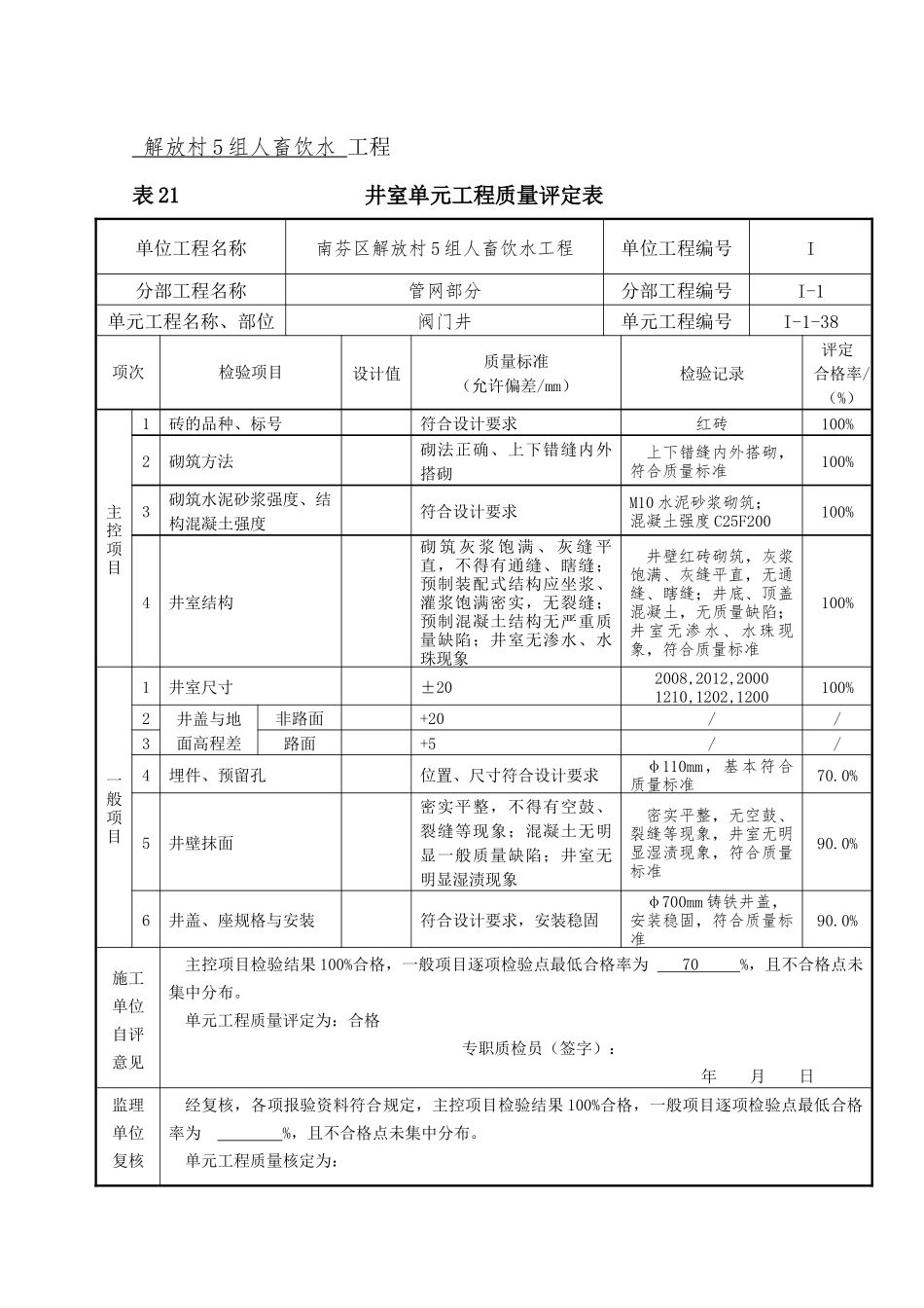阀门井质量评定_第2页