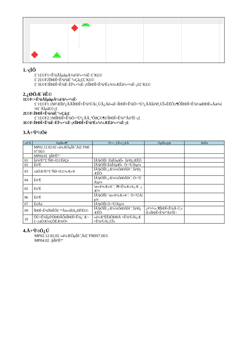 MP02.07.01 无形资产取得_第2页