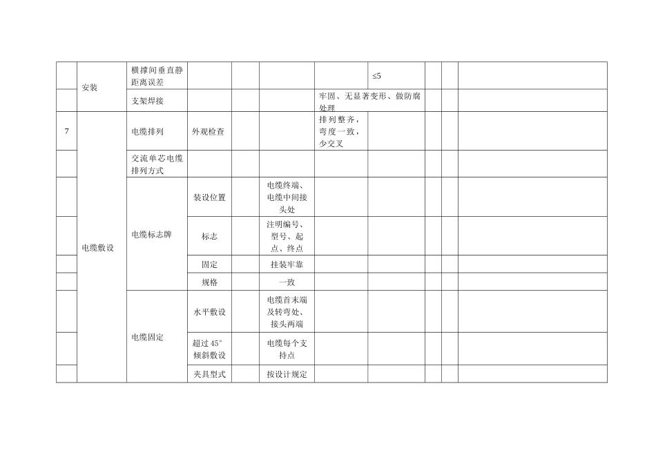 光伏电站质量检查细则培训资料_第3页