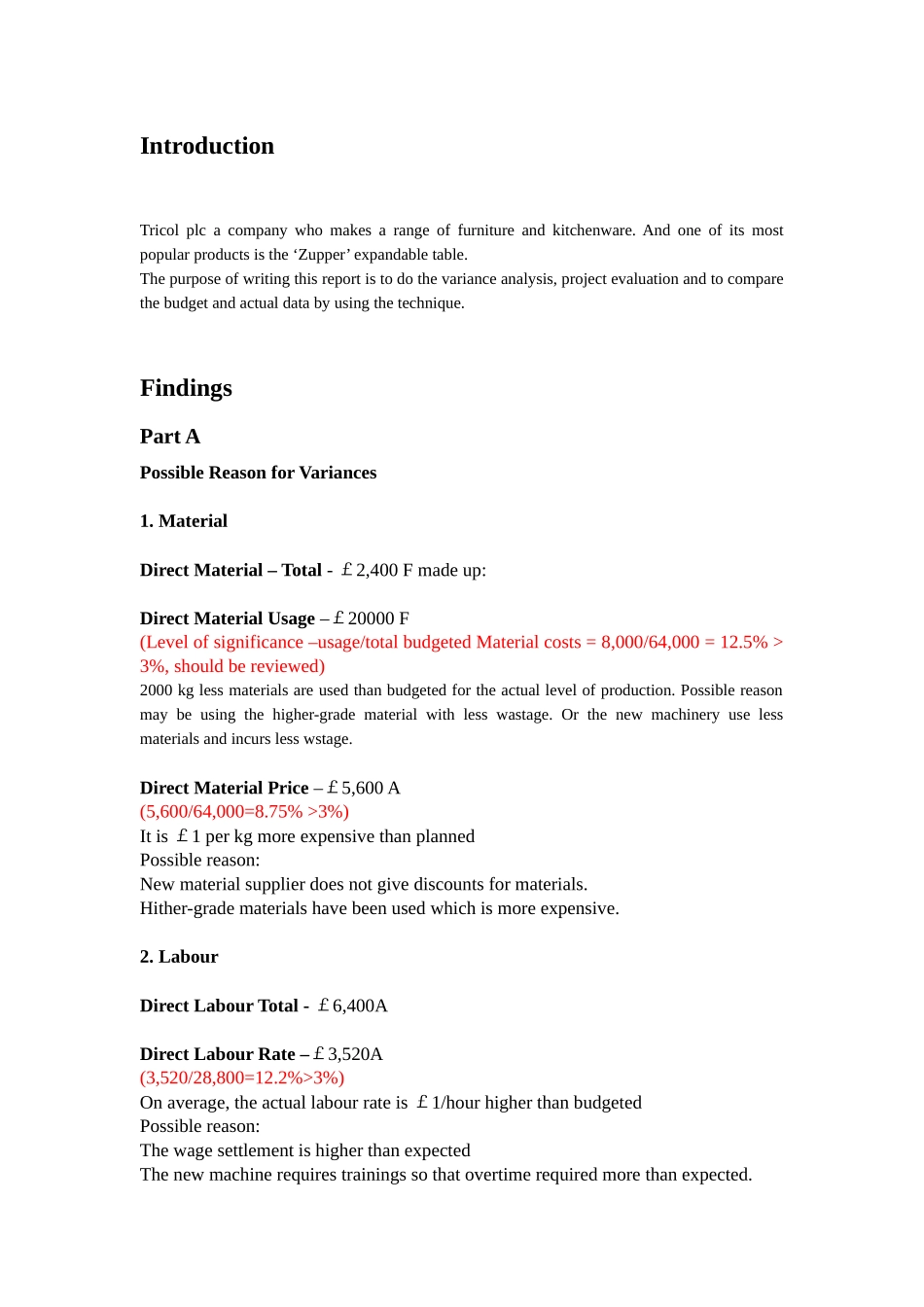 HND财政预算报告outcome2_第1页