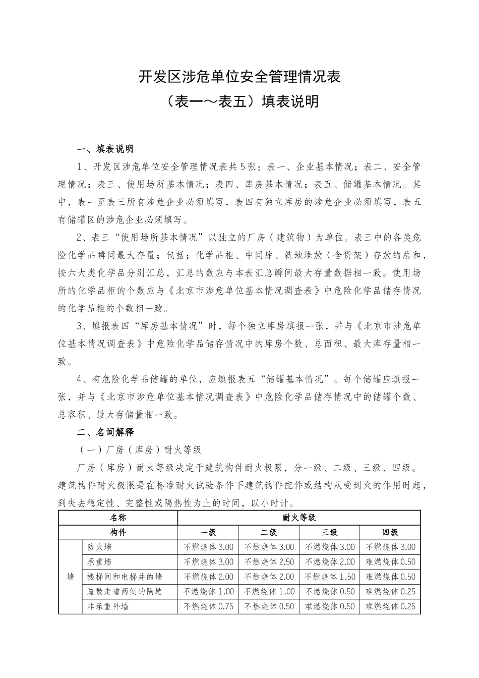 北京经济技术开发区危险化学品使用单位情况调查_第1页
