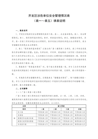 北京经济技术开发区危险化学品使用单位情况调查