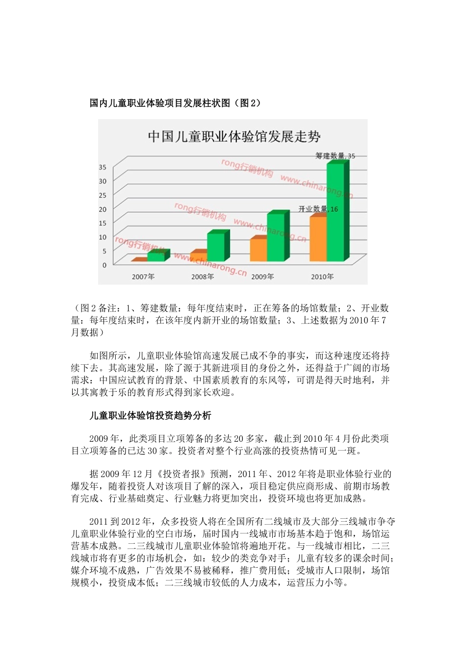 儿童职业体验馆投资报告——投资发展现状及趋势预测_第2页