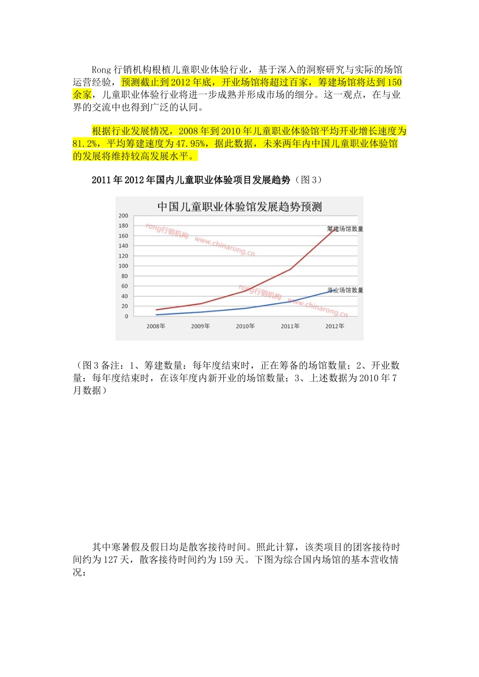 儿童职业体验馆投资报告——投资发展现状及趋势预测_第3页