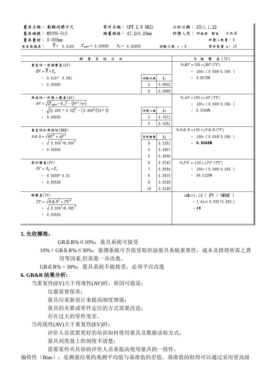 MSA五性浅析_第3页